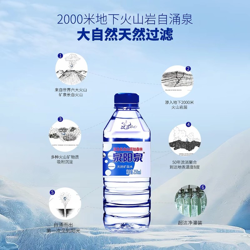 【控价】泉阳泉长白山天然矿泉水弱碱性饮用水350ml*24瓶水小瓶