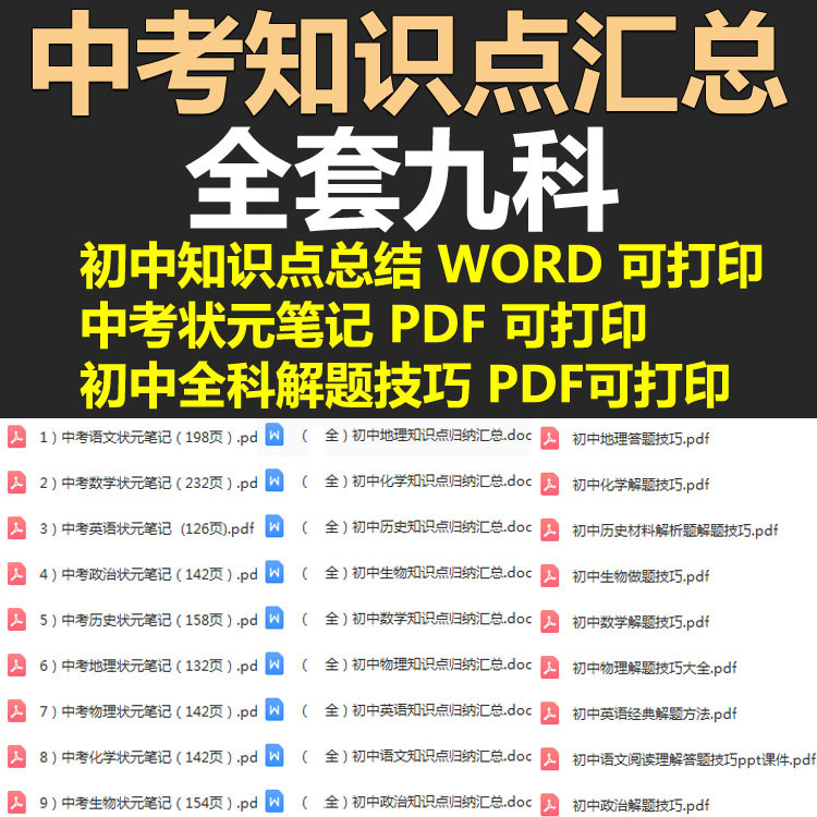 中考知识点汇总复习九科解题技巧知识点冲刺WORD文档可编辑打印