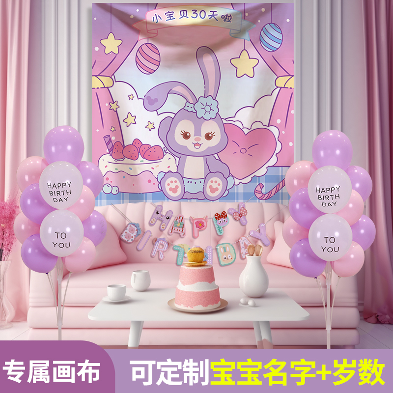 星黛露主题女孩宝宝生日十周岁气球装饰儿童大号海报电视投屏背景