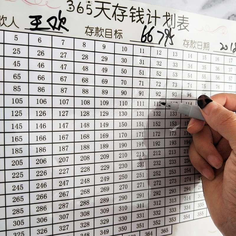365天存钱计划表 同款网红一年存款挑战记录表格可擦墙贴家庭