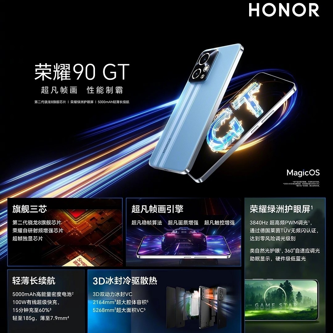 （直屏）荣耀90gt原装5G全网通新机，电竞上分顺丰包邮可月付