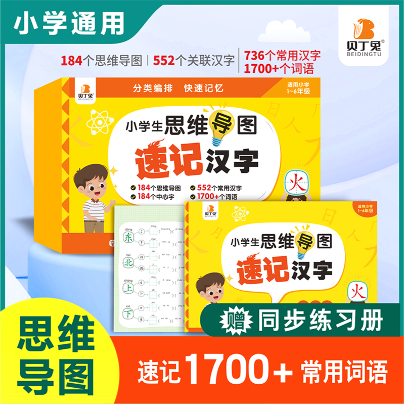 小学生思维导图速记汉字小学速记汉字手卡2023新版识字思维